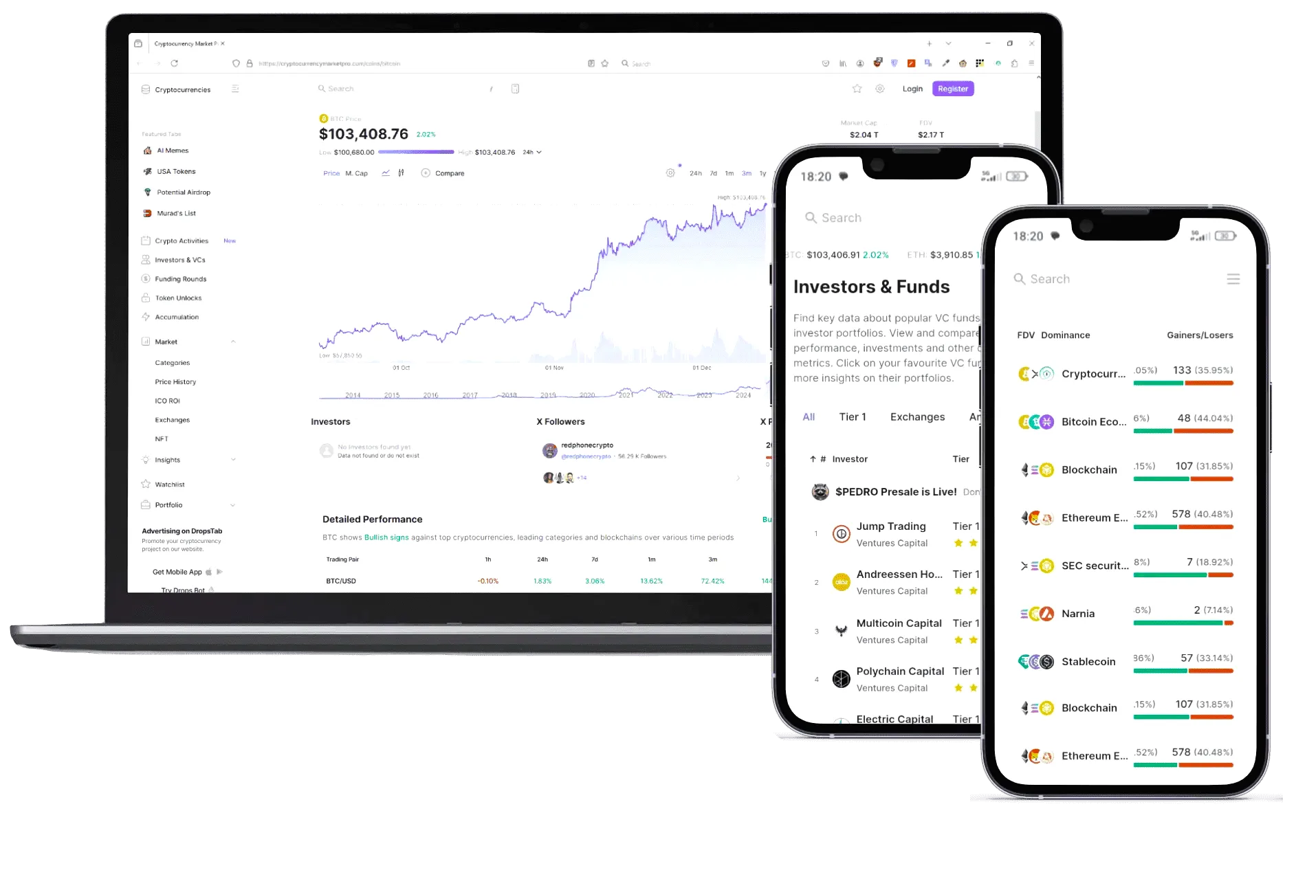 ViraLenzio asset management